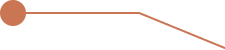 Mission Line